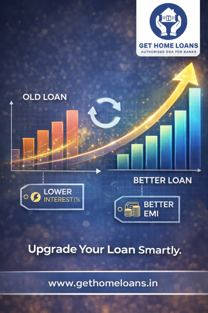 home-loan-service