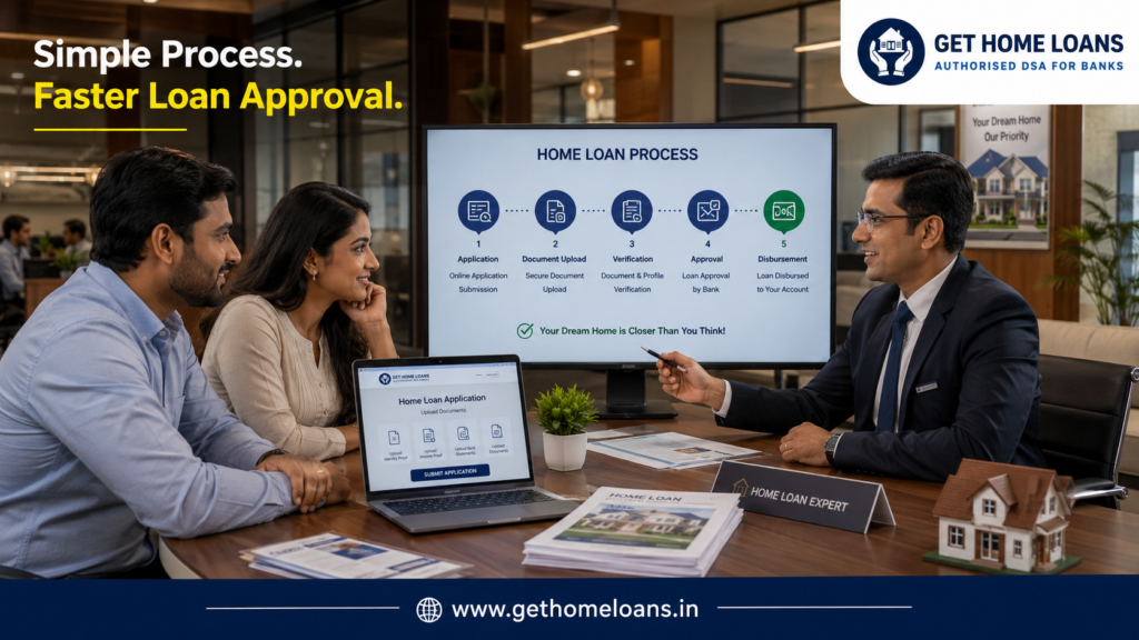 Best Affordable Home Loan In Salem best-affordable-home-loan-in-salem